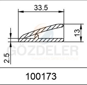 ÖZEL PVC PROFİL